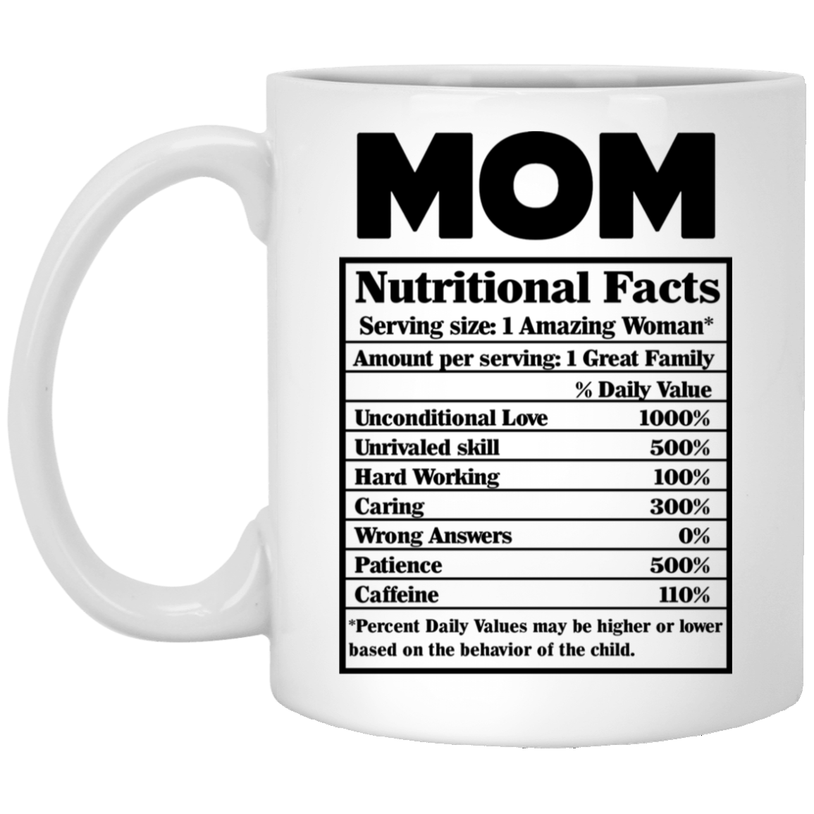 Mom Nutritional Facts Mug