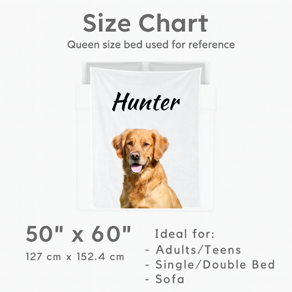 Personalized Pet Blanket - Gift for Pet Owners