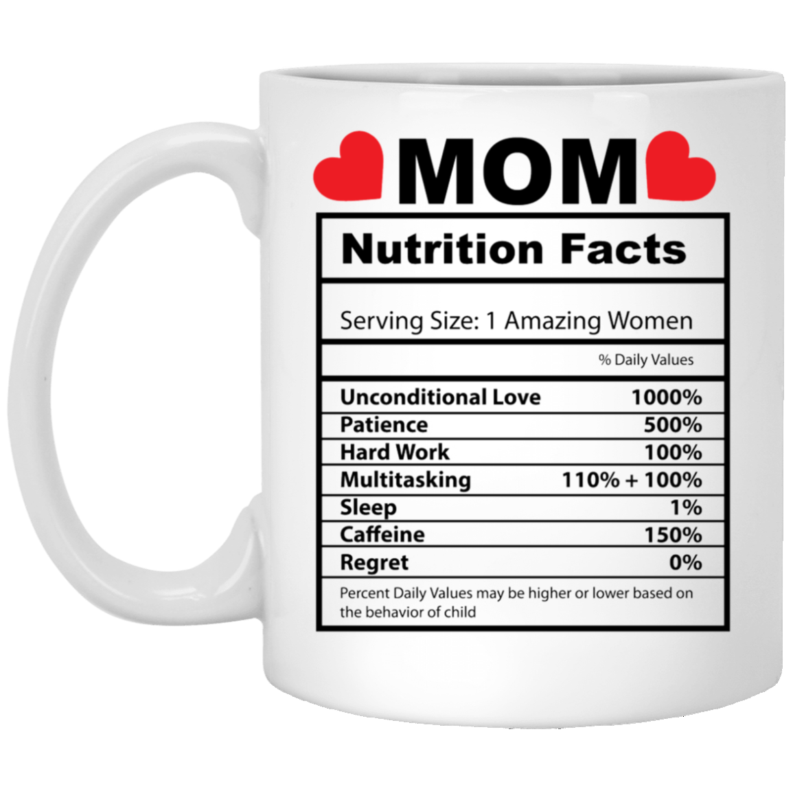 Mom Nutrition Facts Mug